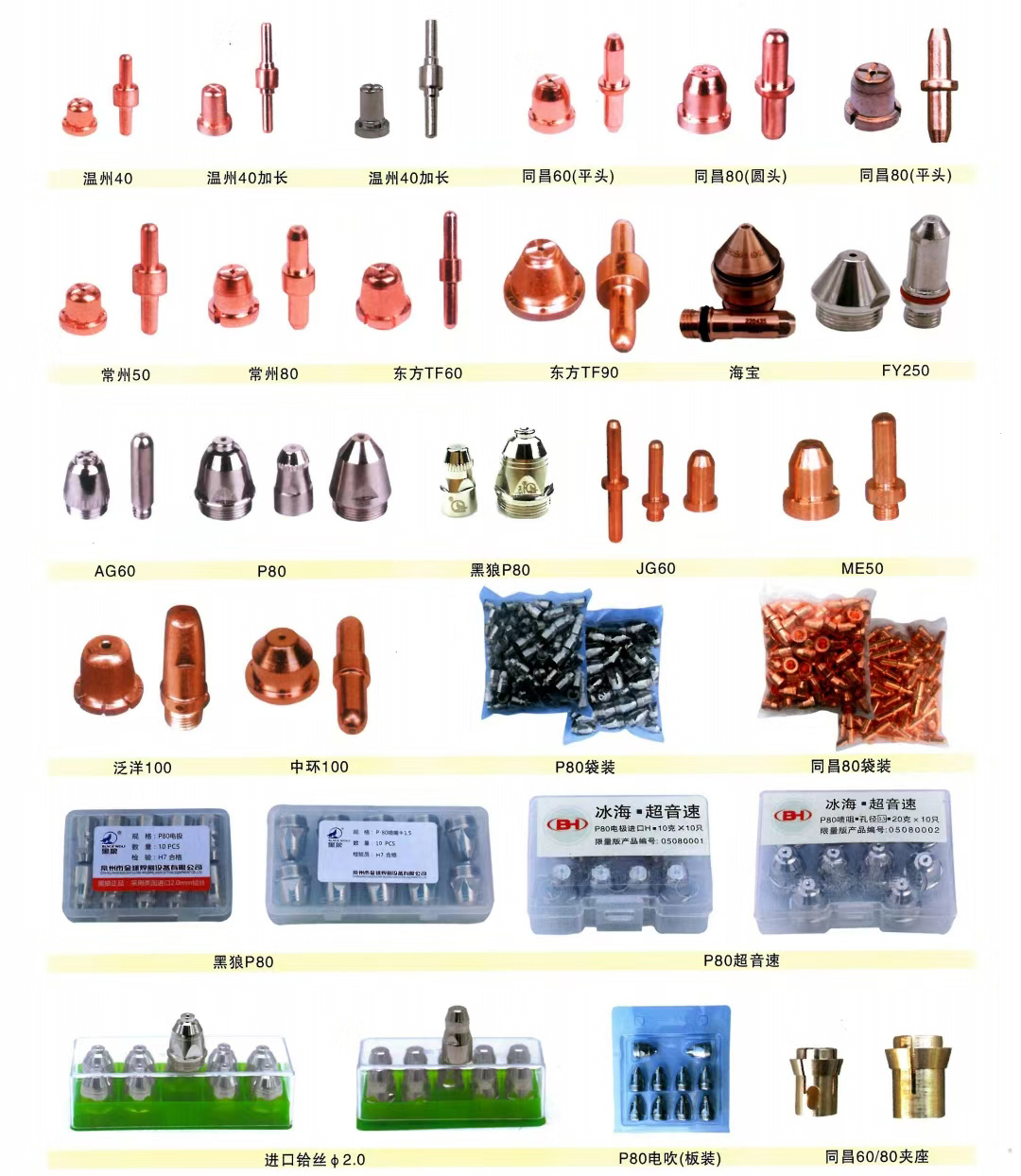 Plasma Cutting Consumables